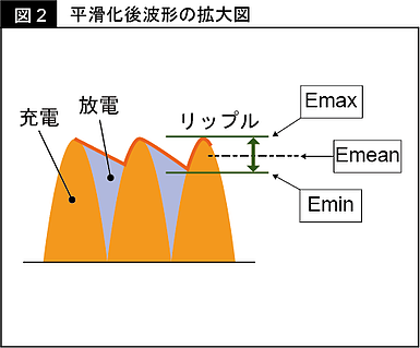 20150227-02