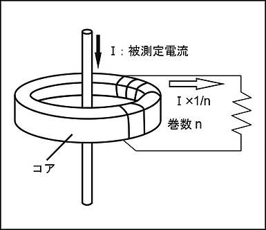 20130221_1
