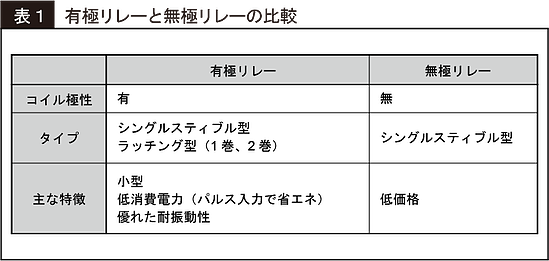 20130327-1