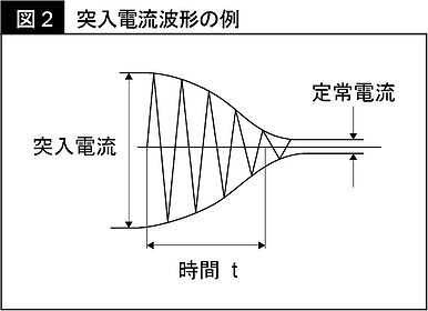 20130213-3