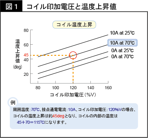 20130625-1