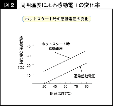 20130625-2