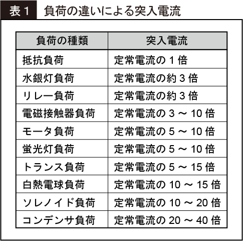 20130213-2