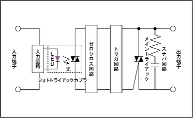20130730-1