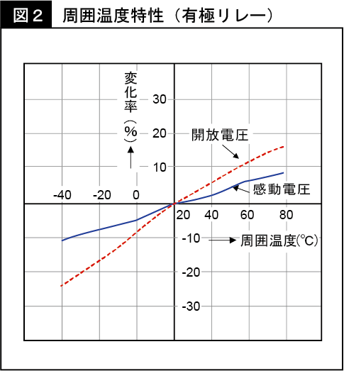 panasonic-blog-31_02_200_fix.ai