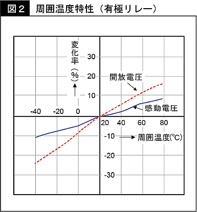 panasonic-blog-31_02_200_fix.ai