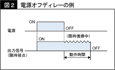 20130306_2