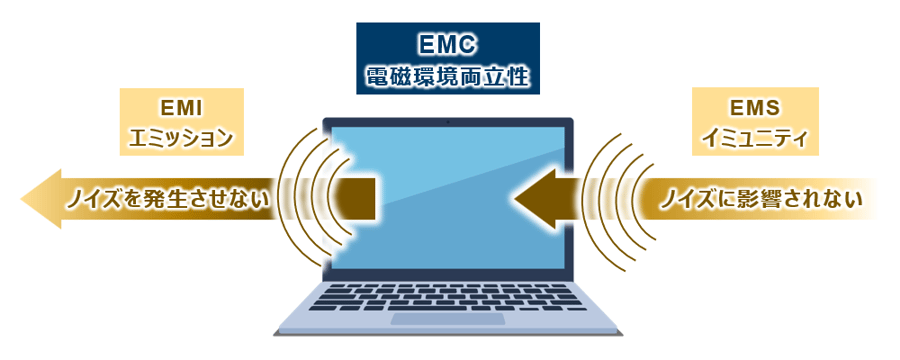 透明電磁波シールド用途 - 透明導電フィルム FineX(ファイン 透明電磁波シールド用途 - 透明導電フィルム FineX(ファイン