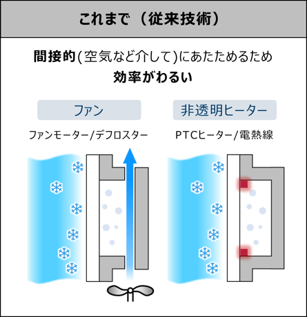 gijutsu_02-2
