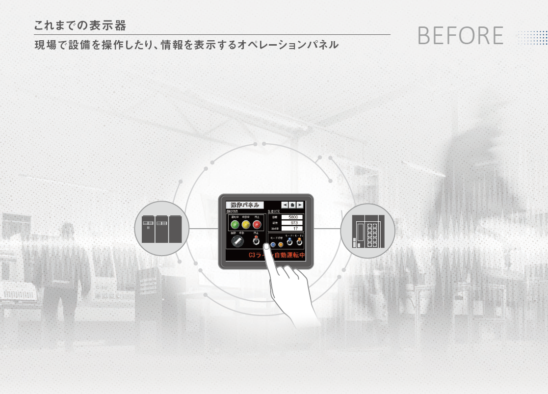 プログラマブル表示器WHシリーズ | 制御機器 | 電子デバイス プログラマブル表示器WHシリーズ | 制御機器 | 電子デバイス