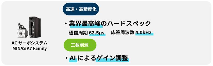 motor-solution-2