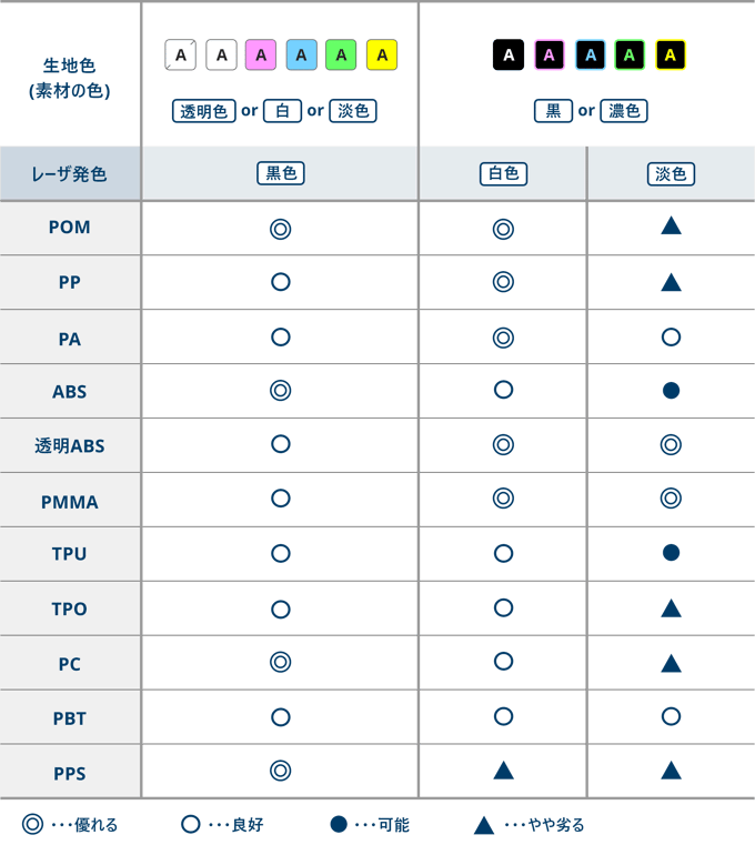 lp_resin_color_img007