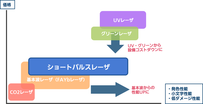 uvlmp_after_image_001