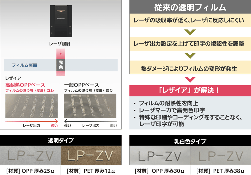 uvlmp_after_image_007