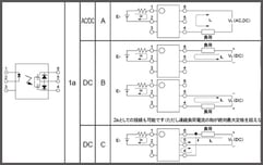 PhotoMOS通信-017-1