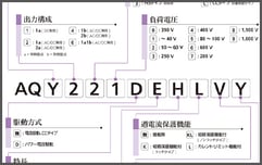 PhotoMOS通信-019-1