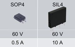 PhotoMOS通信-022-1