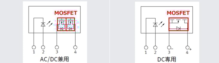 PhotoMOS通信-023-0