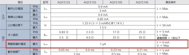 PhotoMOS通信-029-0