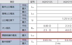 PhotoMOS通信-029-1