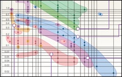 PhotoMOS通信-032-1