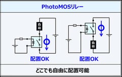 PhotoMOS通信-037-1