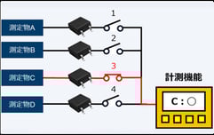 PhotoMOS通信-038-1