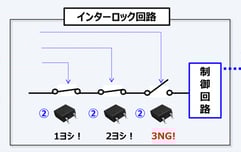 PhotoMOS通信-039-1