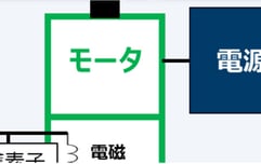 PhotoMOS通信-040-1