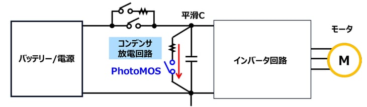 PhotoMOS通信-042-0-1