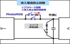 PhotoMOS通信-043-1