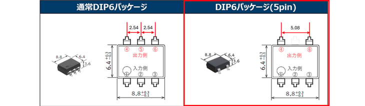 PhotoMOS通信-052-0-2