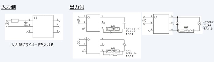 PhotoMOS通信-056-0-1