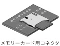 メモリーカード用コネクタ