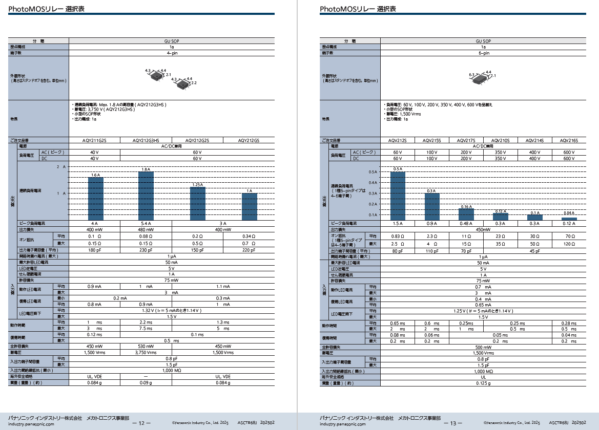 スクリーンショット 2025-12-19 104251