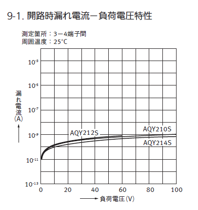 スクリーンショット 2026-01-06 155903