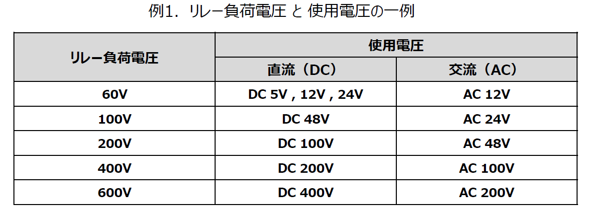 スクリーンショット 2026-02-16 143205