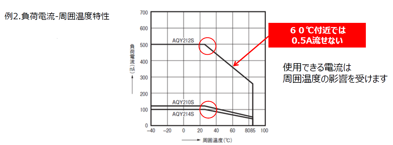 スクリーンショット 2026-02-16 143352