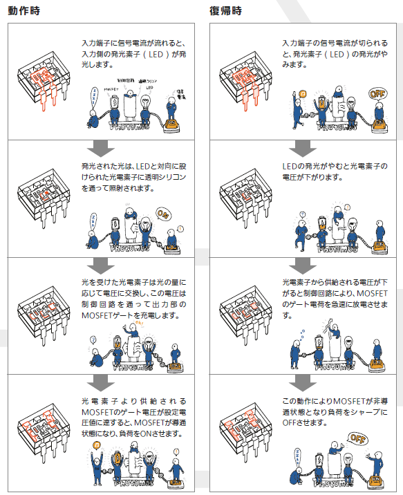 スクリーンショット 2026-03-04 131501