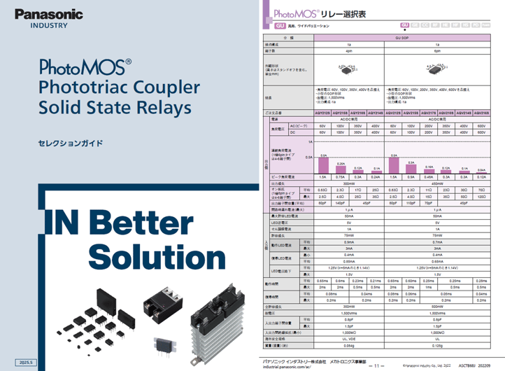 セレクションガイドイメージ