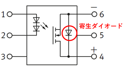 寄生ダイオード