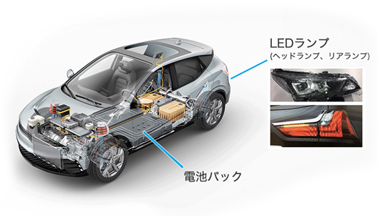 自動車のLEDランプや電池パックの配線で用いられるパナソニックの車載用コネクタ