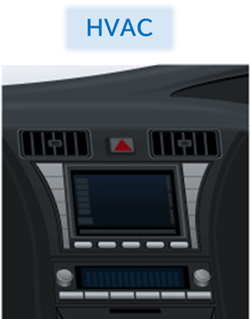 自動車HVACで用いられるタクタイルスイッチ