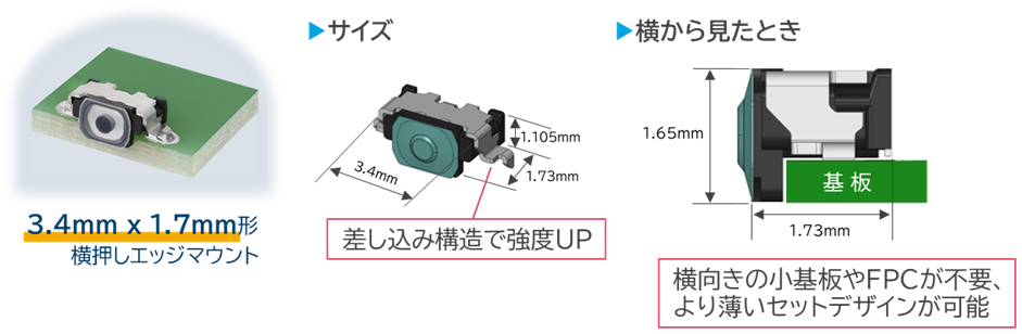 3.4mm×1.7mm形横押しエッジマウント：パナソニックのタクタイルスイッチは基板エッジに実装可能