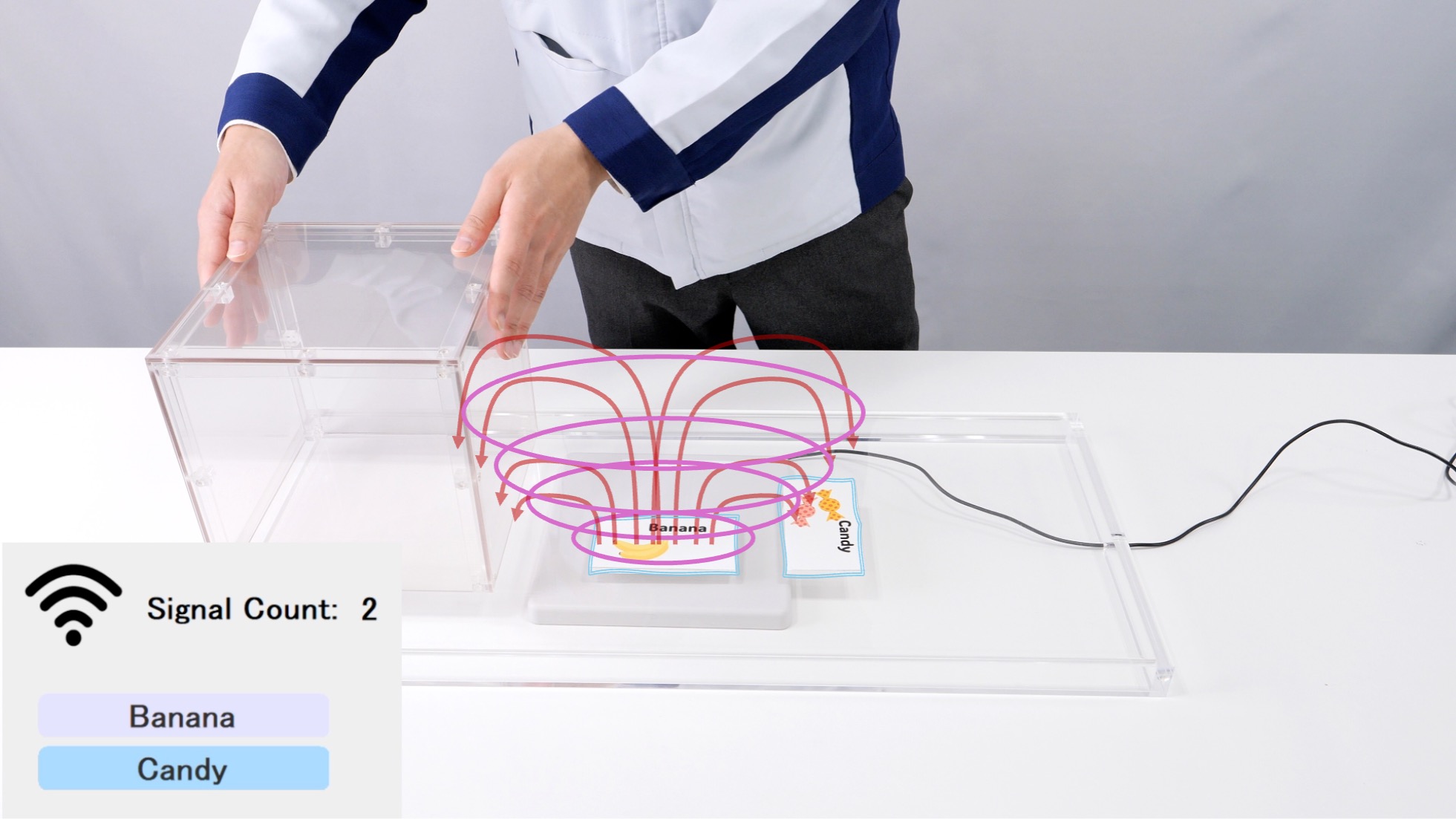 被せていない状態：RFIDアンテナからの電波の広がり（概念図）