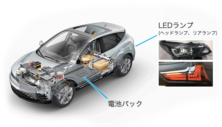 EV/PHEV用電池パック、LEDランプイメージ