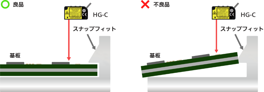 組立時の基板の高さ測定 | レーザ測距センサ HG-C | Panasonic 組立時の基板の高さ測定 | レーザ測距センサ HG-C | Panasonic