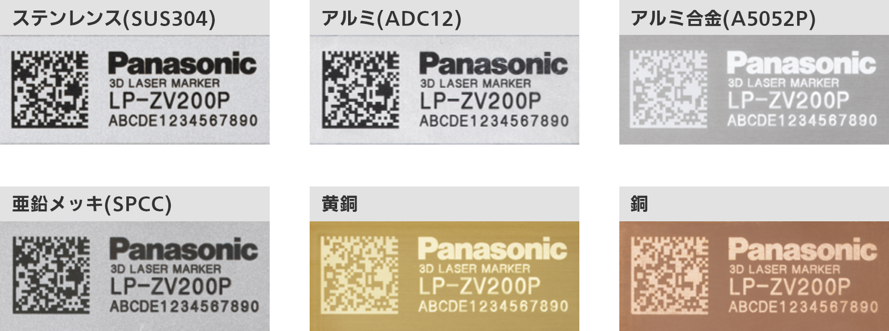 マーレさん専用ページ ⾦属材へのレーザーマーキング | レーザマーカ LP-ZV | Panasonic
