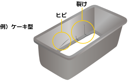 【動作確認ＯＫ】Panasonic　SV-AV100 新規金属プレス部品の試作 | 画像センサ SV | Panasonic
