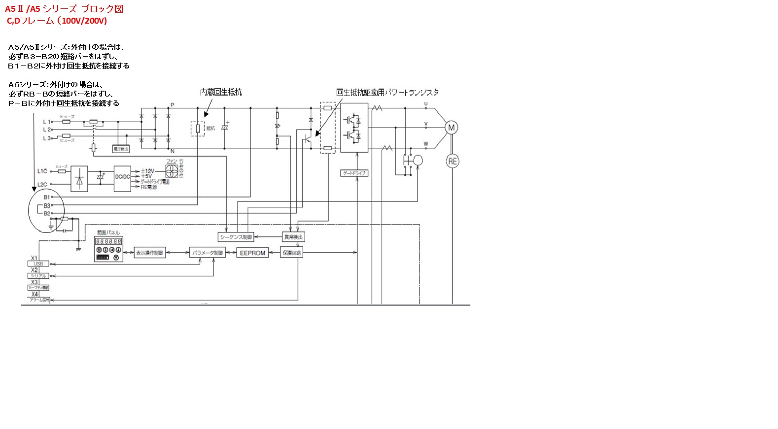 回生過負荷の原因は？